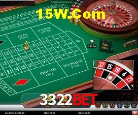 Estatísticas Esportivas 3322BET